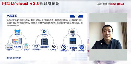 统信携手用友 信创全栈一体化解决方案，为企业数智化转型注入强劲动能