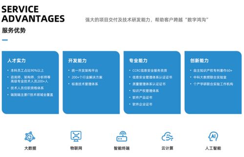 走进校友企业海拔网络 从19c4到企业软件开发，解码何东的创业之路