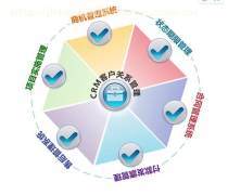 企业级软件系统开发 战略、流程与最佳实践