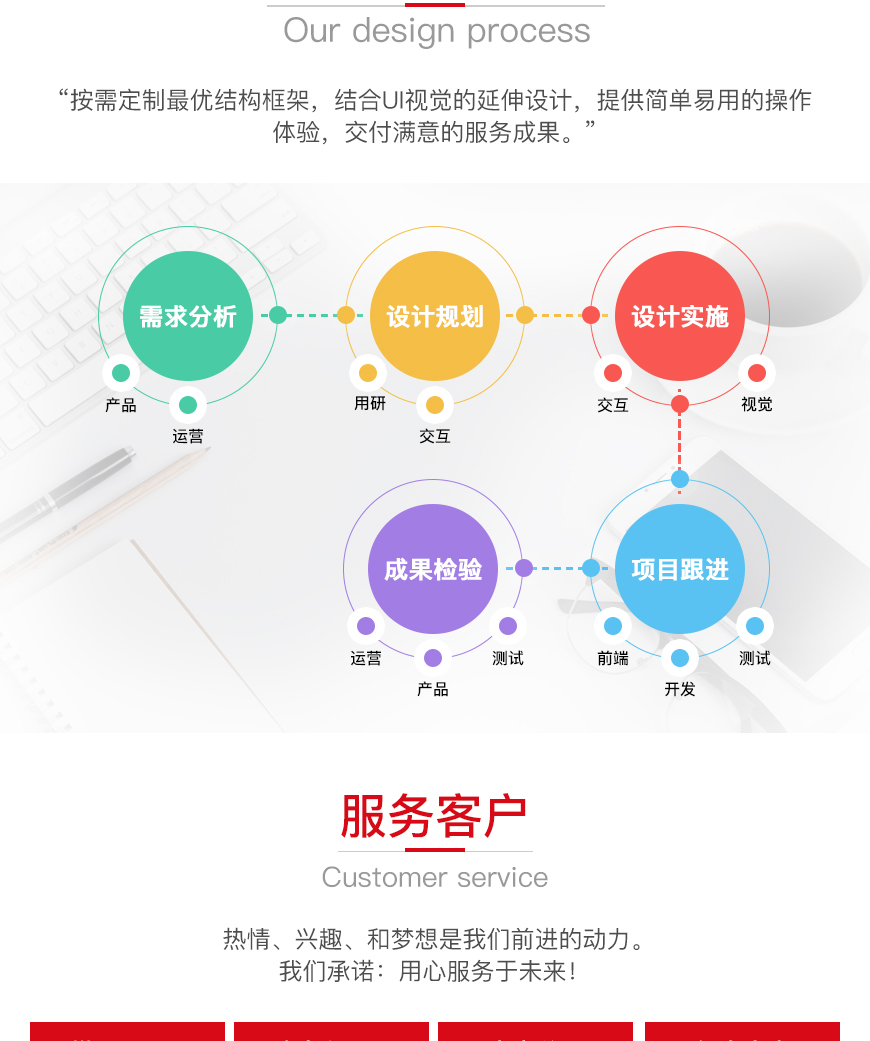企业软件开发定制 解放号如何助力企业实现数字化腾飞