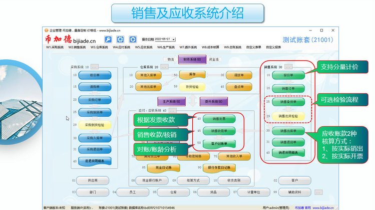 工厂云ERP系统 助力中小企业低成本实现高效生产管理